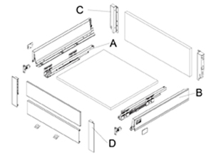 Classical drawer system components